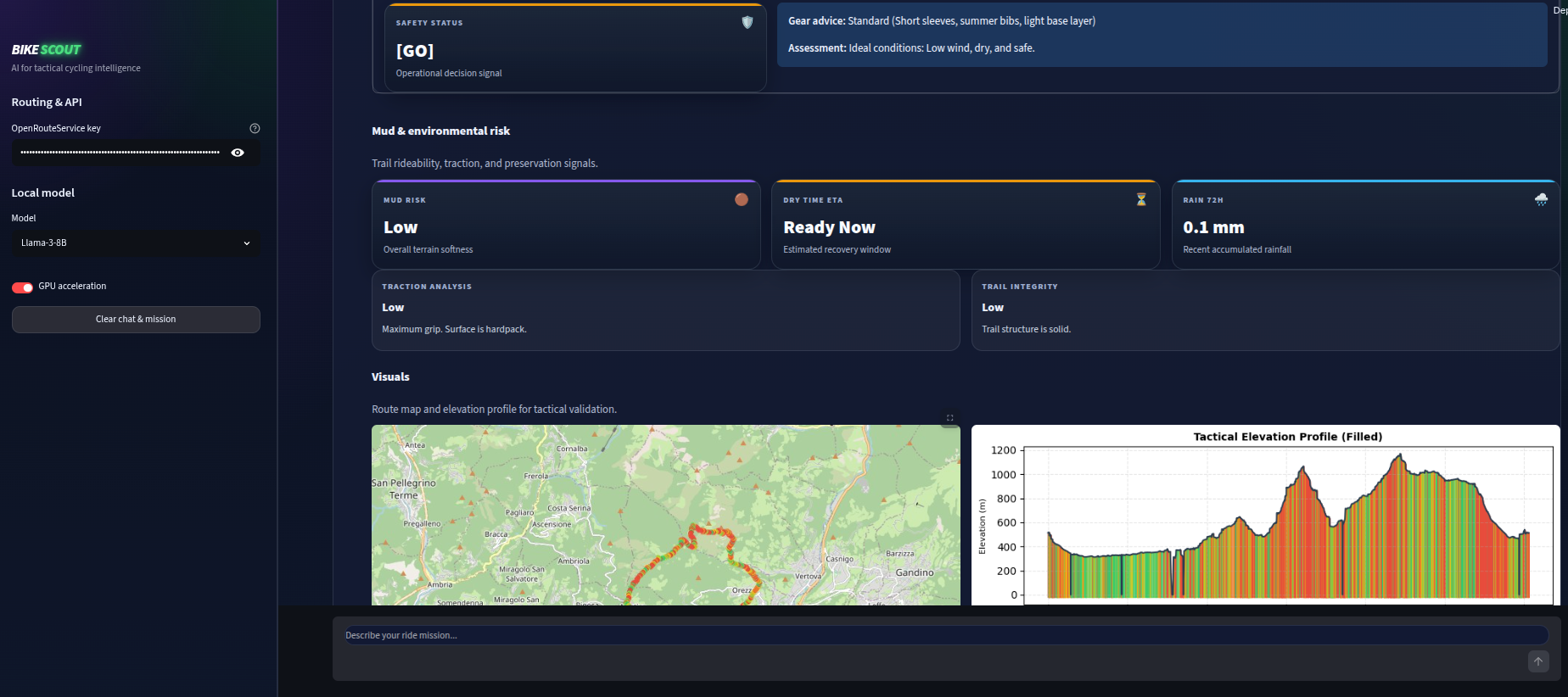 BikeScout GUI